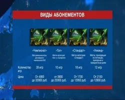 A Baskíria, a közszféra béreinek jelentős mértékben növekedni fog