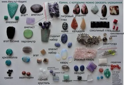 Típusú fekete kövek fotó