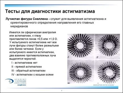 Minden videó viccek orvos-in-one