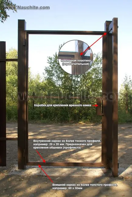 Kapu egy átjáró kapuhoz vagy külön-külön (a kapu zár) Kapu egy átjáró kapuhoz, vagy külön-külön