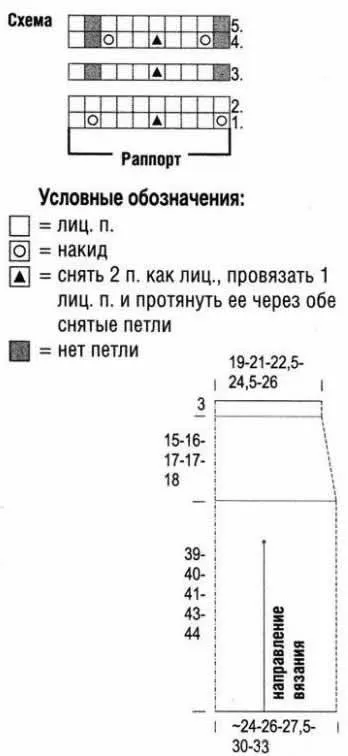 Kötés szoknya program kezdődik a leírás és fotó és videó leckék kötés Kötés szoknya program kezdődik a leírás és fotó és videó leckék kötés