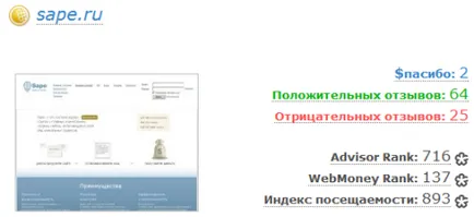 Webmoney tanácsadó - értékeléseket kedvenc affiliate program (WebMoney) Webmoney tanácsadó - értékeléseket kedvenc affiliate program