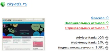 Webmoney tanácsadó - értékeléseket kedvenc affiliate program (vélemény) Webmoney tanácsadó - értékeléseket kedvenc affiliate program