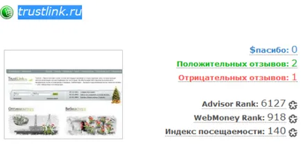 Webmoney tanácsadója - az értékelés kedvenc affiliate program (vélemény) Webmoney tanácsadó - értékeléseket kedvenc affiliate program
