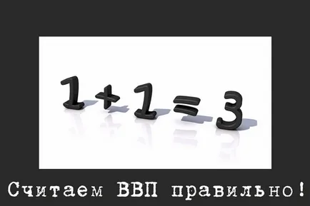 GDP (alap számítási módszerek)