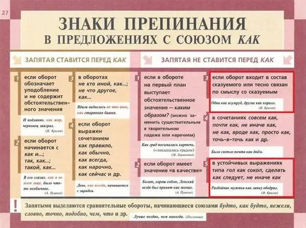 Minden lesz, ahogy lennie, ha a vessző szükséges (kötelező) Minden lesz, ahogy lennie, ha a vessző van szükség