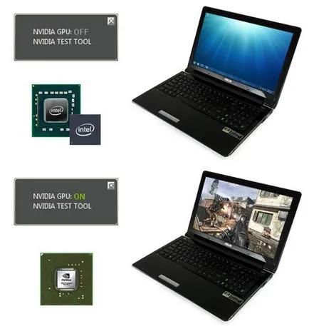 All about Az NVIDIA Optimus technológia