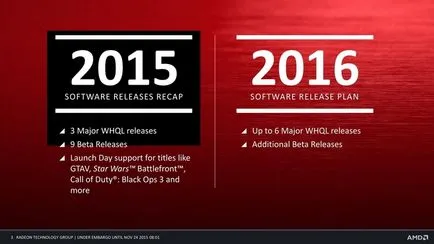 Amd elbúcsúzik a katalizátor elindított egy új szoftver platform radeon szoftver bíbor