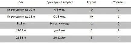 Avtolyulki Baba