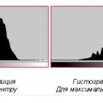 Blog fényképész, fényképezés az éjszakai klubban