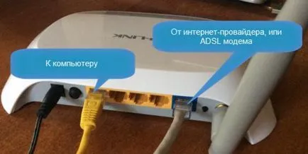 Anélkül, az internet-hozzáférés címzés (hozzáférés) Anélkül, az internet-hozzáférést, hogy megoldja