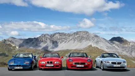 Bmw alpina bmw történelem