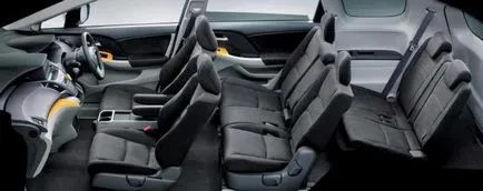 Honda Áramlat fotók, leírások, vélemények