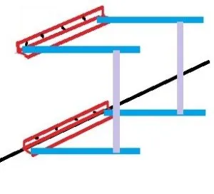 Bars torna mérete