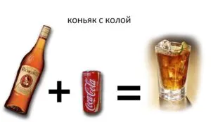 C, mint kóla ital konyak, citrom, kávé, snack receptek felkap, mint szolgált az asztalnál, az etikett (konyak) C, mint kóla ital konyak, citrom, kávé, snack receptek felkap, mint szolgált az asztalnál, etikett