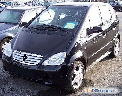 A különböző osztályok Mercedes