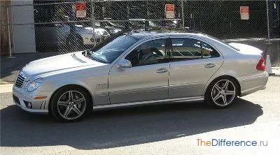 A különböző osztályok Mercedes