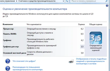 Mi a teendő, ha nem működik a Windows 7 teljesítmény értékelése, és nem tudja kiszámítani az index