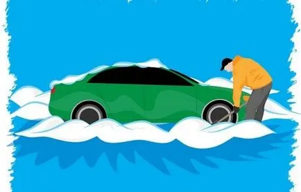 Mi van, ha az autó beragadt a hóban (hó) Mi van, ha a jármű elakadt a hóban