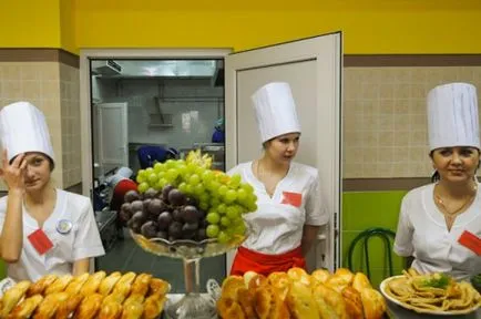 Milyen dokumentumokat kell tükröznie az iskolai menza (iskola) Milyen dokumentumokat kell tükröznie az iskola cafeteria