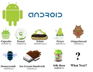 Mi az Android telefont, hogy mi az, és milyen jó android számítógép választ (kötelező) Mi az Android telefont, hogy mi az, és milyen jó android számítógép válaszok