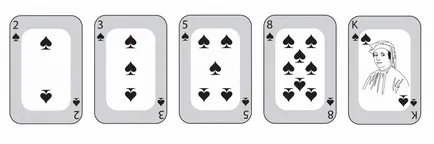 Mi egy flush póker, és hogyan kell játszani rendesen (flash) Mi egy flush póker, és hogyan kell játszani, hogy megfelelő