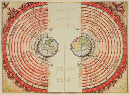 Mi a geocentrikus modell az univerzum