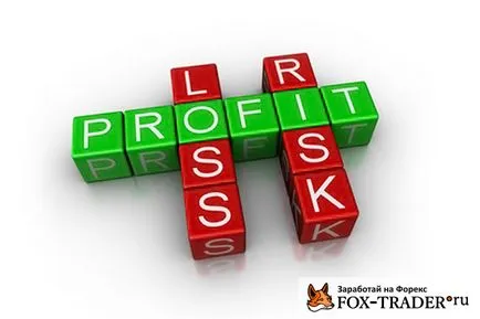 Mi a take-profit és stop-loss