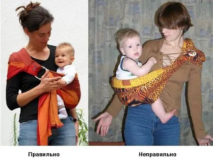 Mi az, hogy hogyan válasszuk ki a hevedert, értékelés (felső széle a heveder) Mi az, hogy hogyan válasszuk ki a hevedert, vélemények