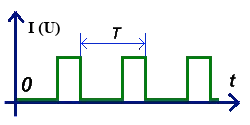 Digitális elektronika 1