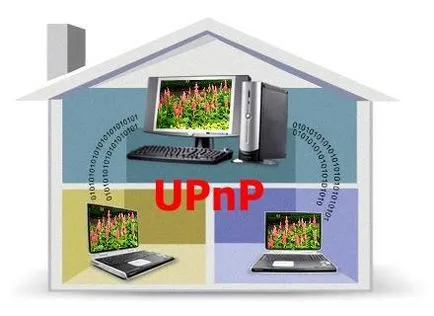 Mi az UPnP