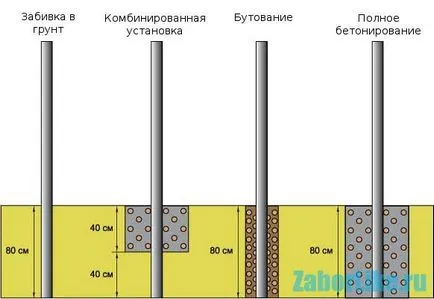 A kerítés készült pala kezét fotó és videó