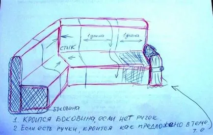 Diványok a kanapén sarokban, és egy egyenes vonal (Diványok) Diványok a kanapén sarokban, és közvetlen