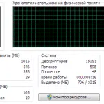Equalizer Windows 7 - hol találja, és hogyan kell beállítani a számítógépes világban