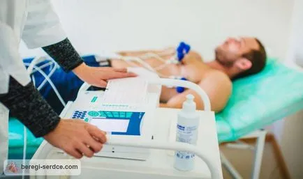 EKG akárcsak