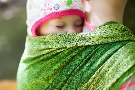 Gyors hevedert, hogyan válassza ki és a kopás (gyors parittya) Gyors hevedert, hogyan válassza ki és kopás