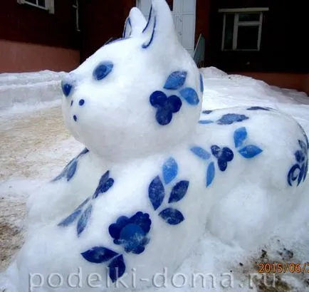 Ábrákon a havat a kezüket (fotó, munkaköri leírás), egy doboz ötletek és műhelyek