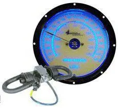 Indicator -, hogy