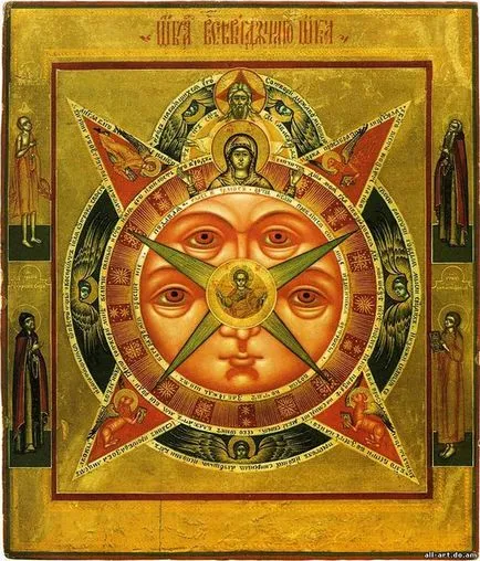 Icon-látó szem, ami segít az ortodox ikonok és ima (segít) Icon-látó szem, ami segít az ortodox ikonok és ima