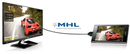 A technológiát mhl TV és készülékek (TV) A technológiát mhl TV és berendezések