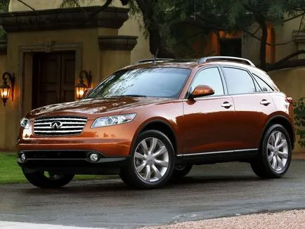 History infiniti