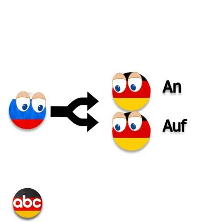 Learn German - buktatók
