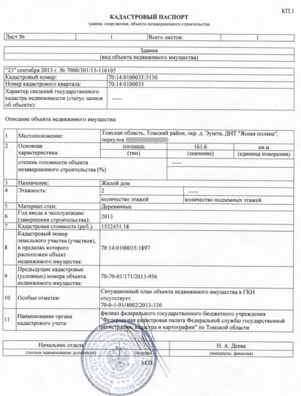 Kataszteri útlevél a lakásban vagy a föld, hogyan lehet eljutni zakonprost! (Apartman) Kataszteri útlevél a lakásban vagy a föld, hogyan lehet eljutni zakonprost!