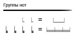 Hogyan kell tabot olvasni gitár tablature guitar pro