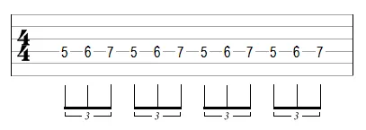 Hogyan kell tabot olvasni gitár tablature guitar pro