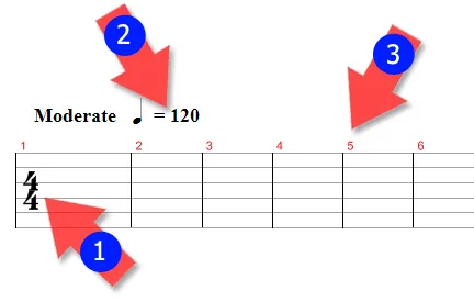 Hogyan kell tabot olvasni gitár tablature guitar pro
