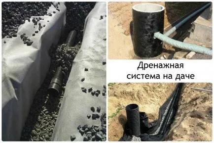 Hogyan kell kezelni a víz helyszíni