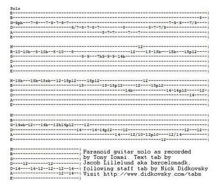 Hogyan kell olvasni tablature, hogyan kell olvasni tablature gitár