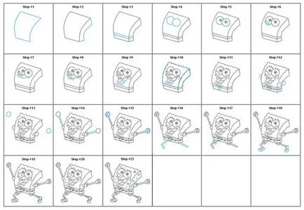 Hogyan kell felhívni Spongya Bob