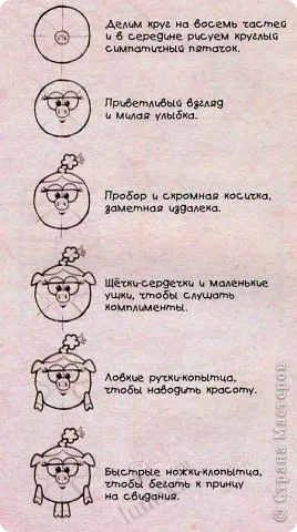 Hogyan kell felhívni Smeshariki